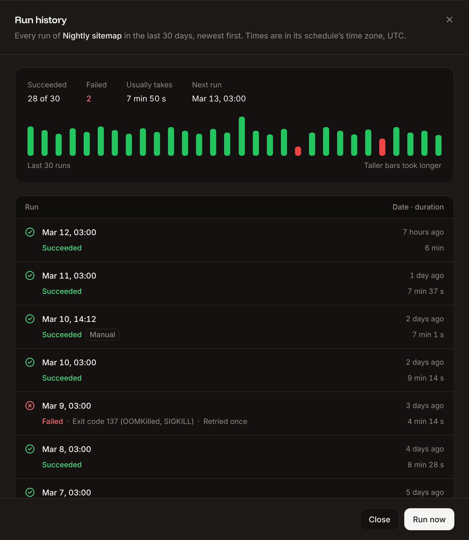 The Run history sheet with the succeeded and failed counts, the usual duration, the next run and a list of runs