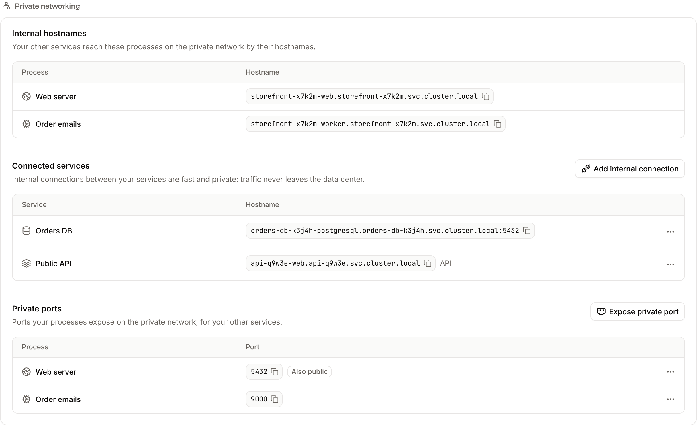 The Private networking section with the Internal hostnames, Connected services and Private ports lists