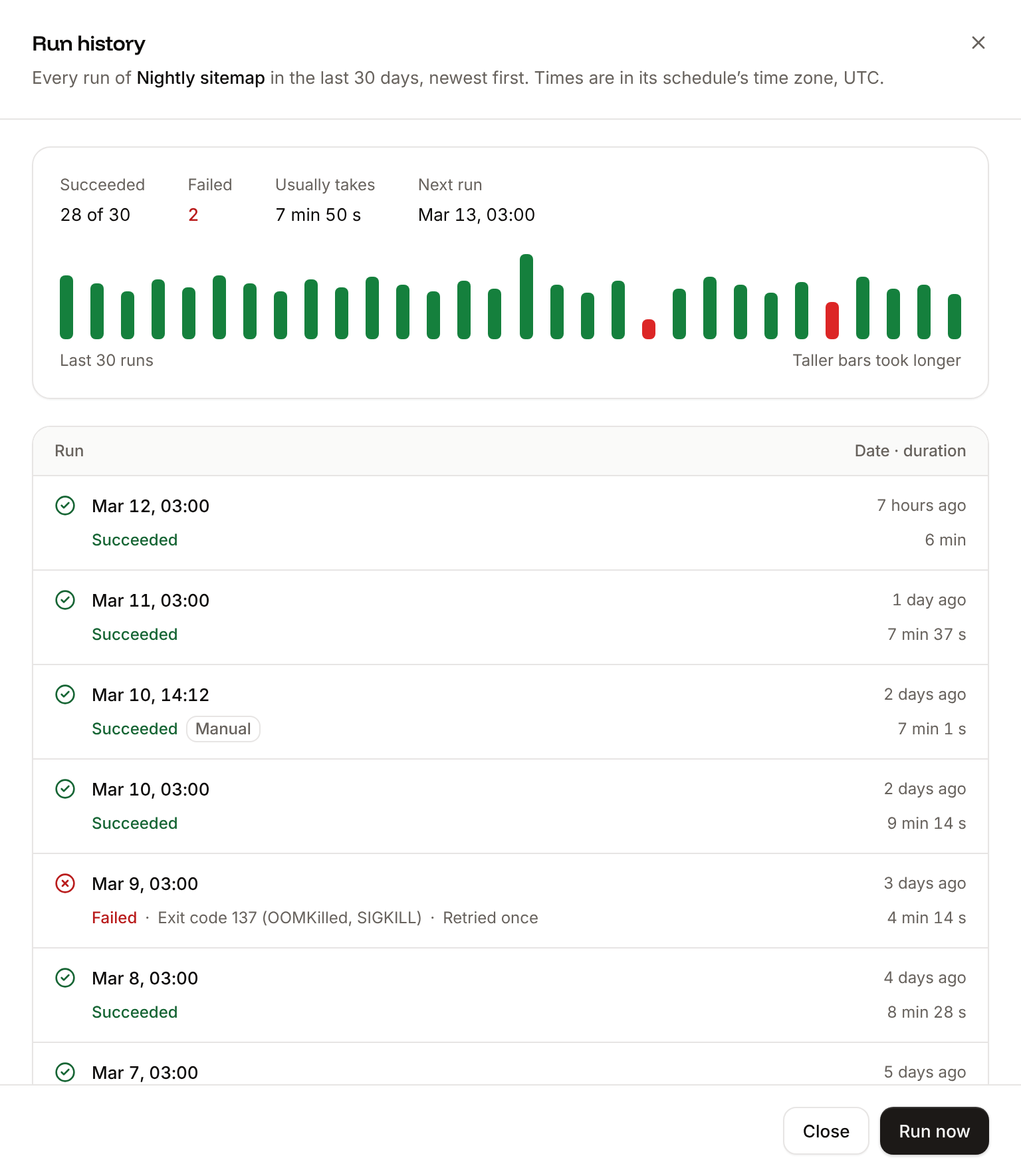 The Run history sheet with the succeeded and failed counts, the usual duration, the next run and a list of runs